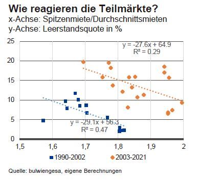 Teilmarkt.JPG