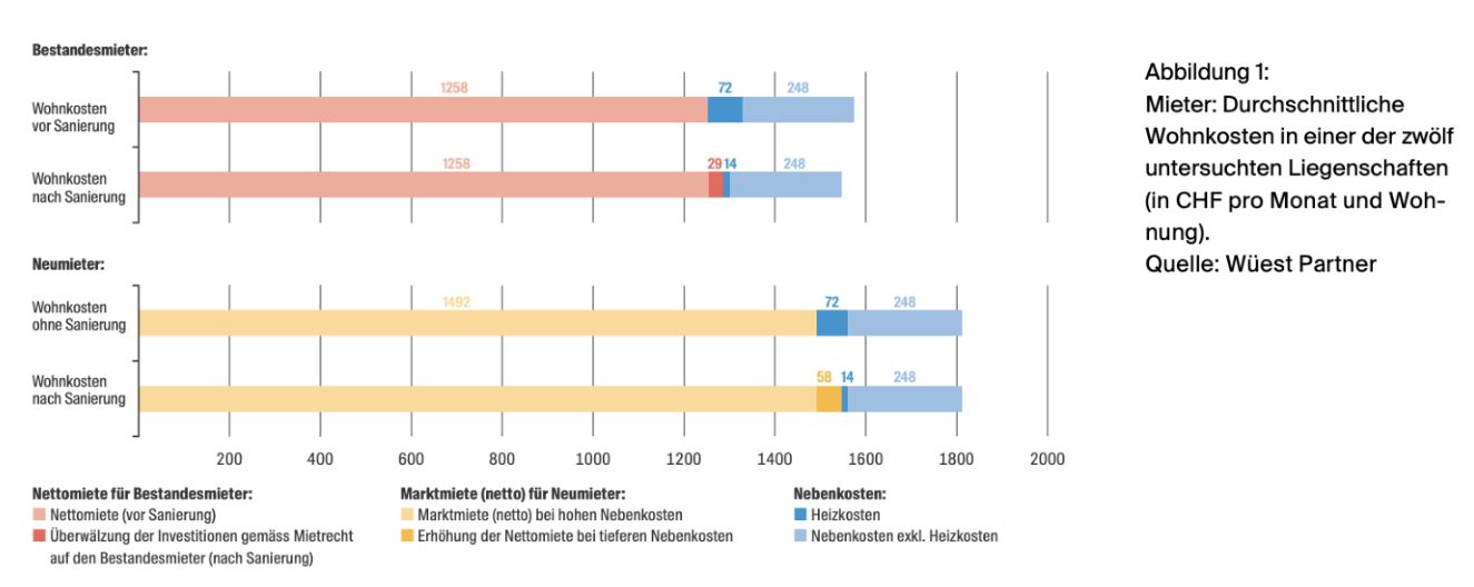 Grafik_Beitrag_RHO_1509.JPG