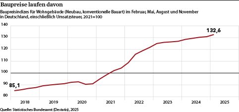 Grafik 02_Besser gemeinsam.jpg