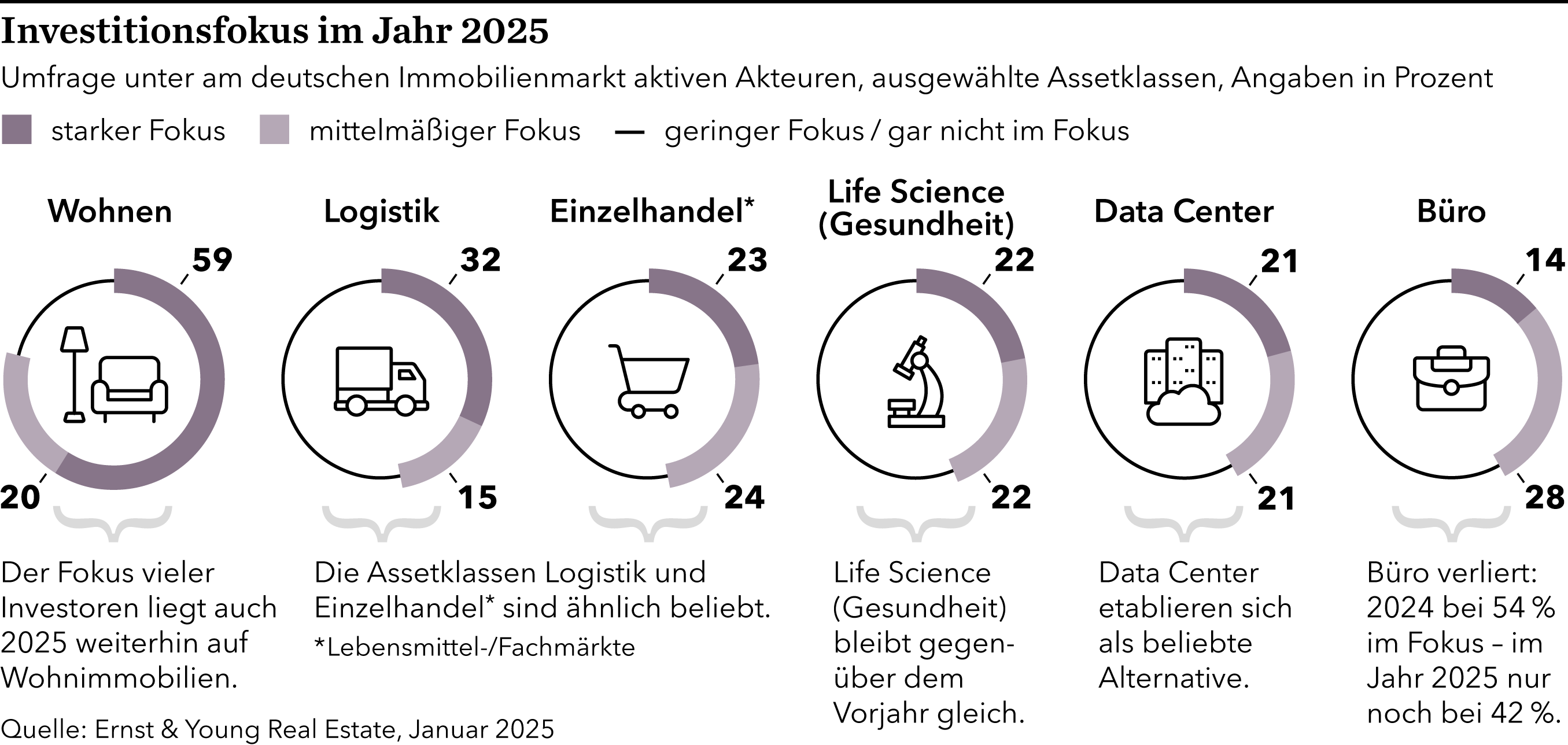 Aufbruch in einen neuen Zyklus_02.png