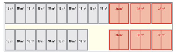 Hotelumnutzung_Mikroapartments_Quelle_WüestPartner.png