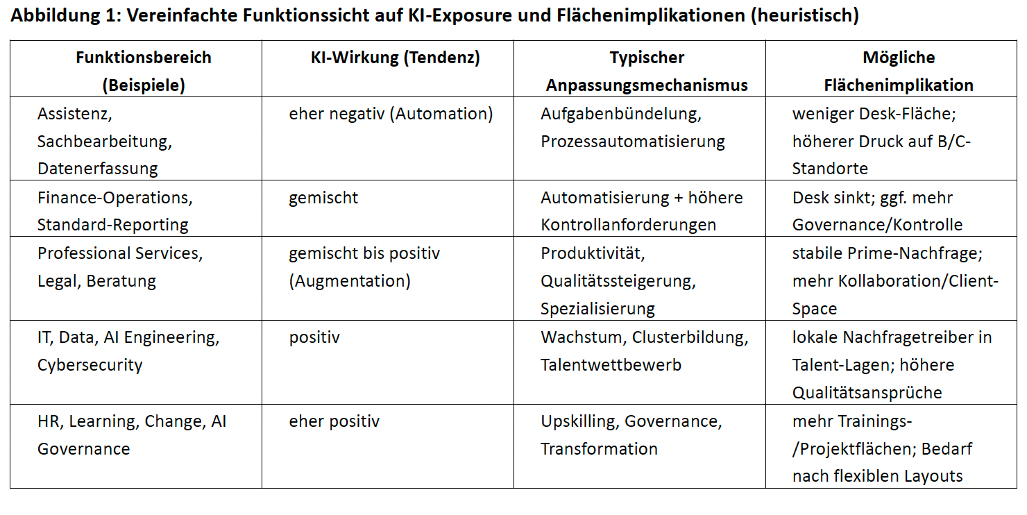 Bildschirmfoto 2026-05-07 um 11.25.19.png