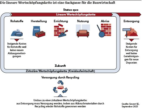 Grafik_Machen und nicht warten.jpg