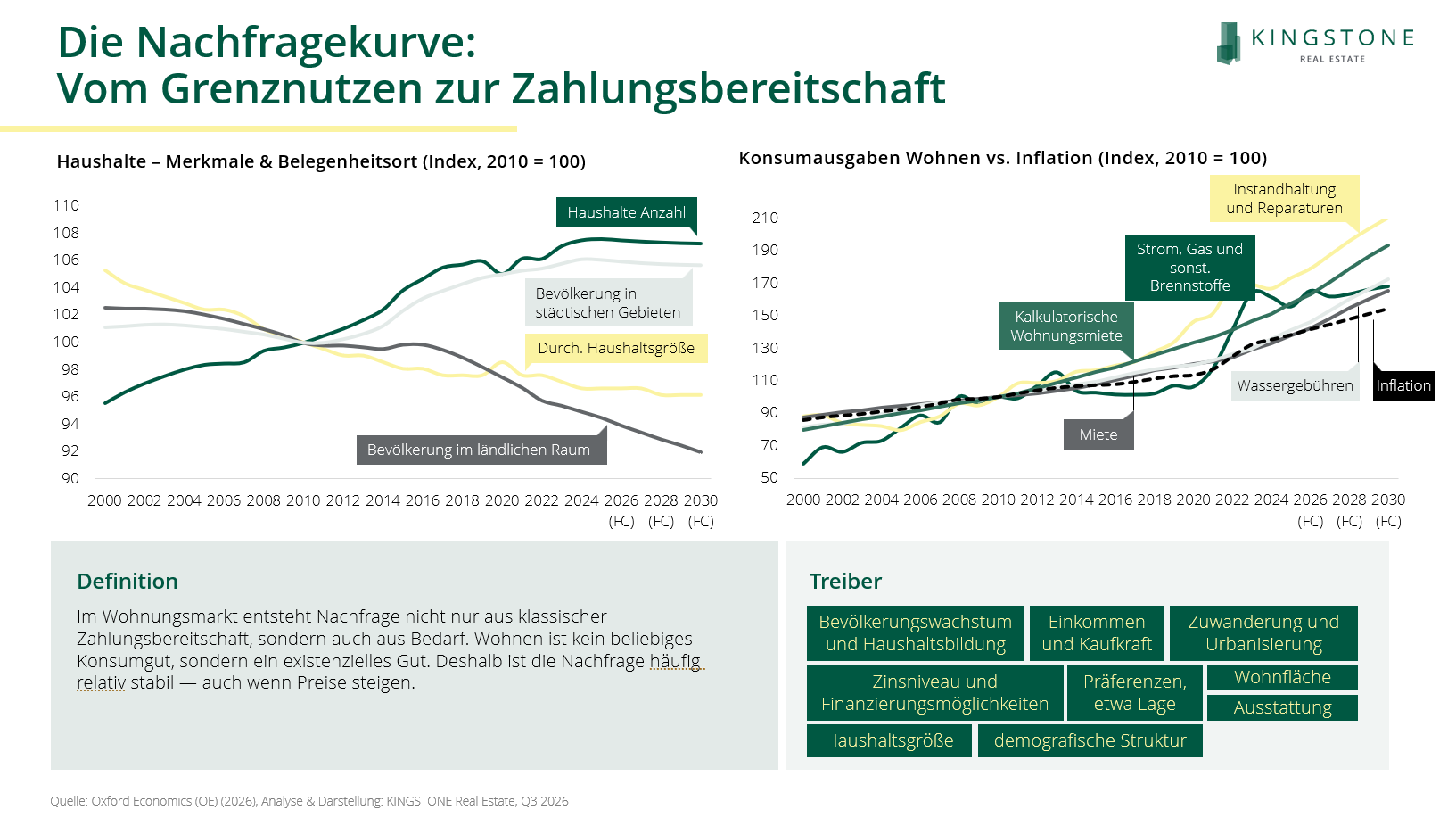 260825_Abbildung_2.png