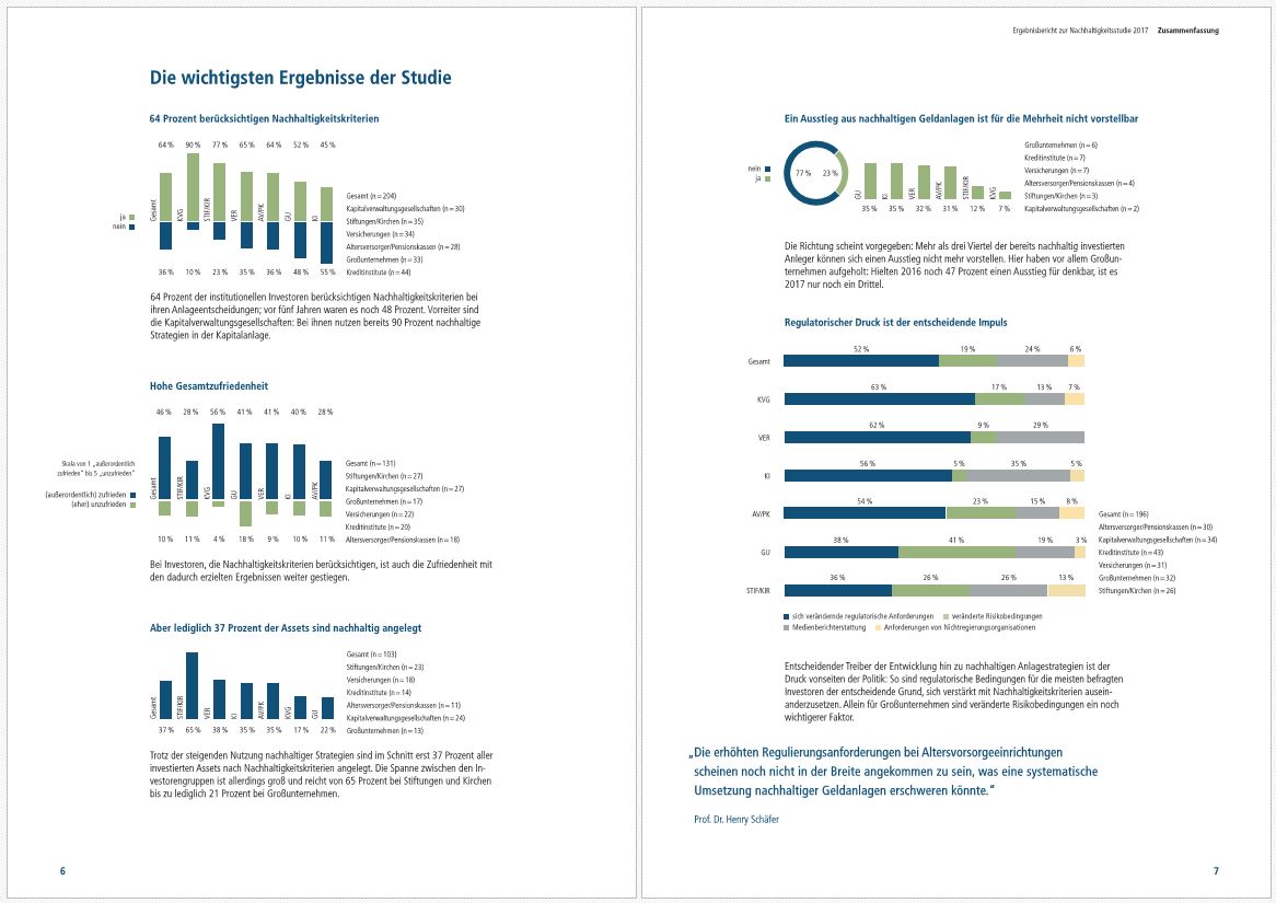 Union_Investment_Ergebnisbericht_Nachhaltigkeitsstudie_2017.JPG