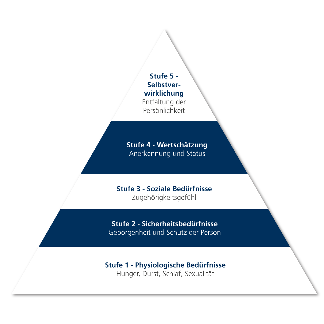 Pyramide1_EBS_Beitrag_Nack.png