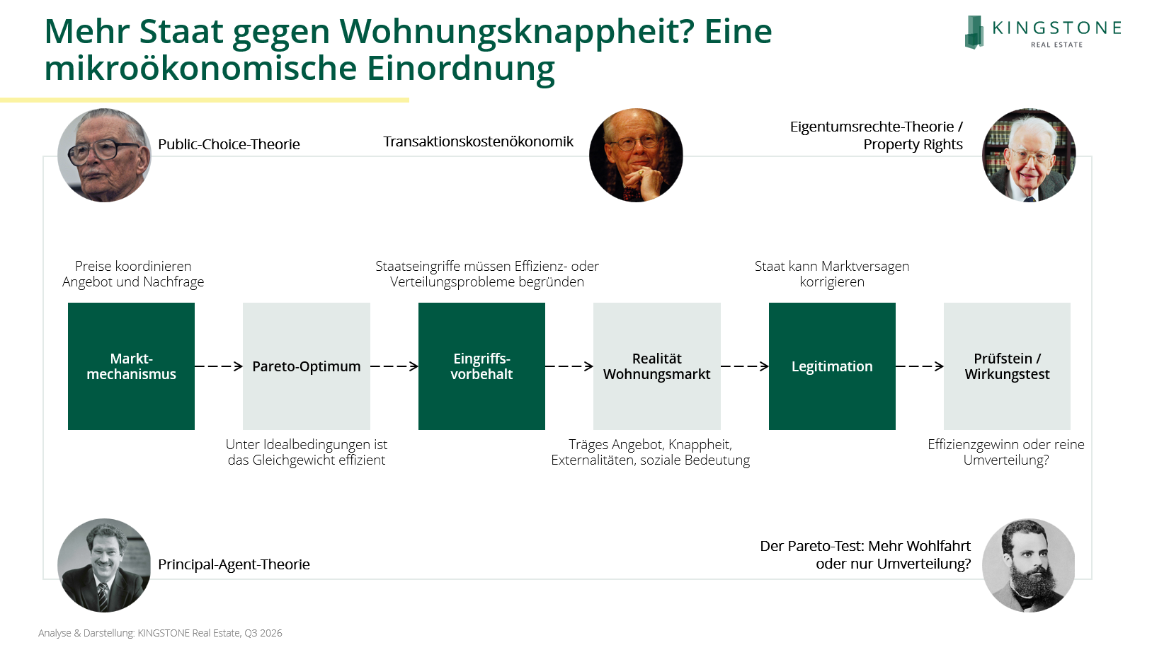 260825_Abbildung_3.png