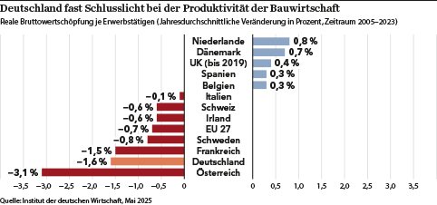 Grafik 01_Besser gemeinsam.jpg