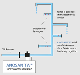 Bild3.png