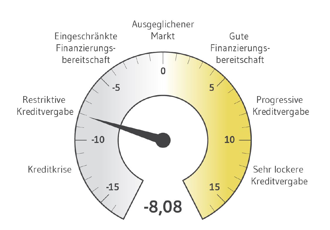 BF.Quartalsbarometerwert Q4 2020.JPG