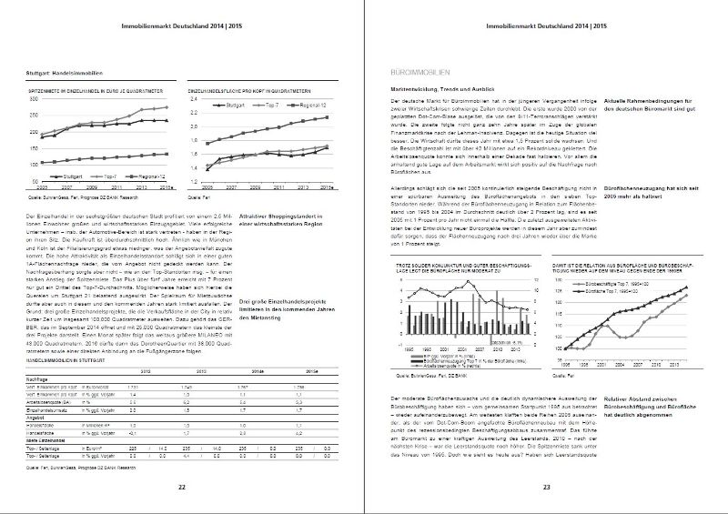 Immobilienmarkt Deutschland The Property Post